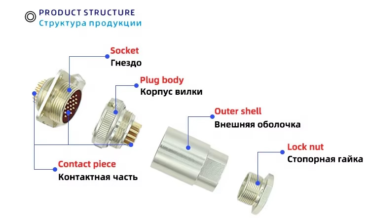 The KP metal connector consists of a socket, plug body, outer shell, contact piece and lock nut